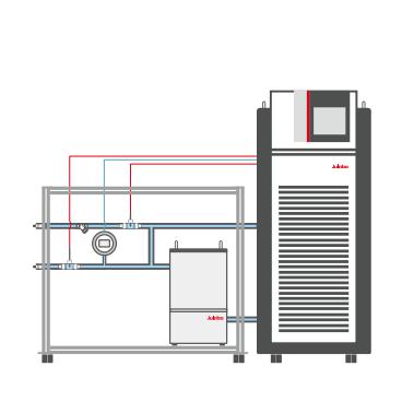 ChemTron TMS汽車熱管理系統(tǒng)溫度控制單元